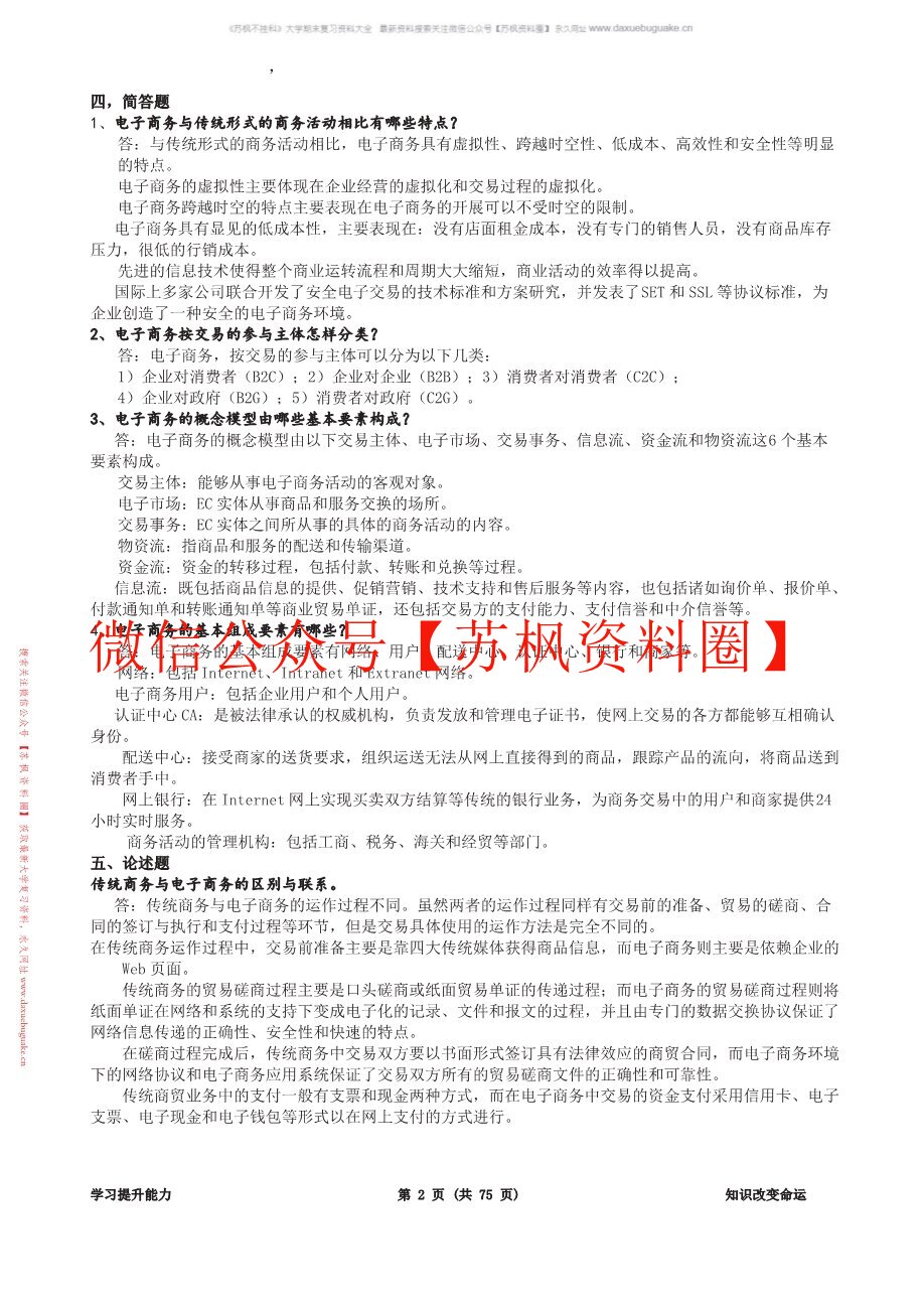 电子商务运营